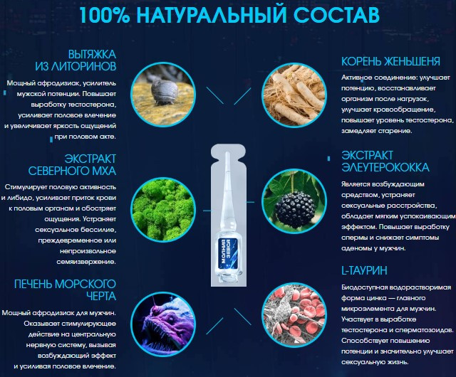 склад ампул Блискавка Зевса