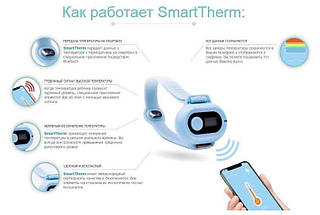 Інтелектуальний Bluetooth-термометр для Дитини SmartTherm, фото 2
