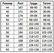 Спецодяг захисний напівкомбінезон робоча уніформа спецівка для персоналу чоловіча роба механіка польша reis, фото 5