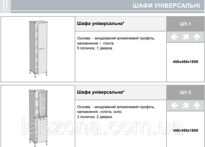 Шафи лабораторні