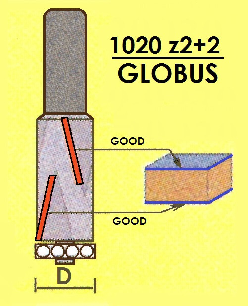 Фреза ГЛОБУС кромочна пряма з нижнім підшипником. Серія 1020 Z2+2.    D16 h50 d8