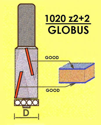 Фреза ГЛОБУС кромочна пряма з нижнім підшипником. Серія 1020 Z2+2.    D16 h50 d8, фото 1