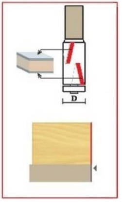 Фреза ГЛОБУС кромочна пряма з нижнім підшипником. Серія 1020 Z2+2.    D16 h50 d8, фото 3