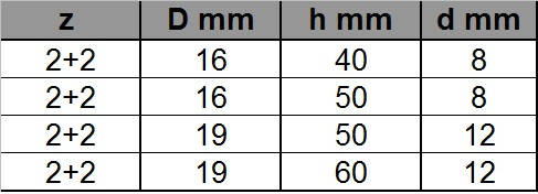 Фреза ГЛОБУС кромочна пряма з нижнім підшипником. Серія 1020 Z2+2.    D16 h40 d8, фото 3