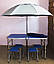 Зручний розкладний стіл для пікніка та 4 стільця, синій + компактна міцна парасолька 1,6 м у ПОДАРУНОК!, фото 5