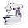 Швейна машинка міні Mini Sewing Machine. Портативна мінішвейна машинка 4 в 1, фото 4