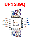 UP1589Q/ uP1589Q (аналог RT8243B) — контролер живлення чергування, фото 4