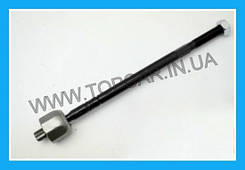 Кермові тяги