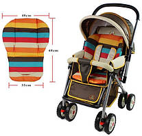 матраци-вкладиші в коляску