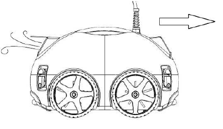 Функції регулювання форсунки Функції регулювання форсунки