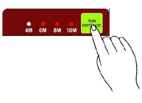 Рекомендований напрямок форсунок Рекомендований напрямок форсунок