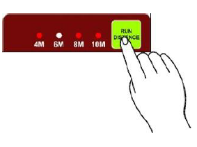 Рекомендований напрямок форсунок Рекомендований напрямок форсунок