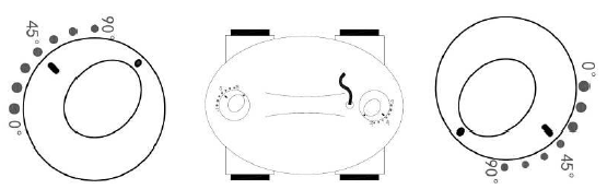 напрямок, при якому робот-пилосос рухається повільніше напрямок, при якому робот-пилосос рухається повільніше