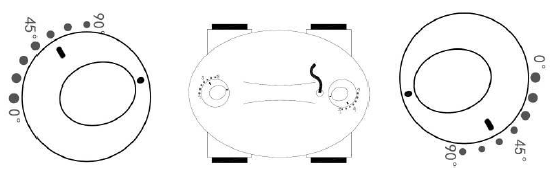 напрямок, при якому робот-пилосос рухається повільніше напрямок, при якому робот-пилосос рухається повільніше