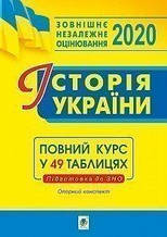 Історія України. Опорний конспект повний курс у 49 таблицях для підготовки до ЗНО. 2020