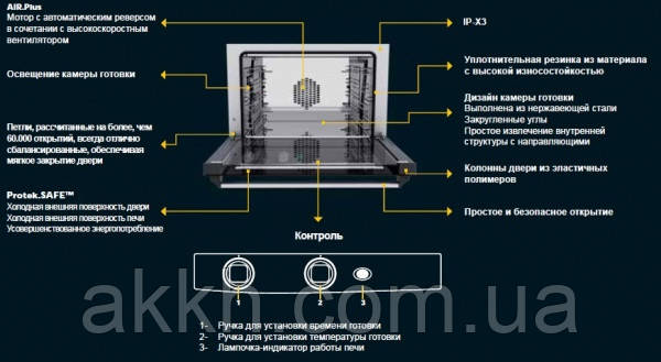 Печь конвекционная Unox XF043(600х400) - фото 3 - id-p111836504