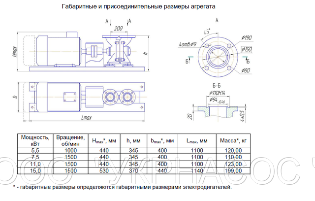 креслення насоса СВН-80