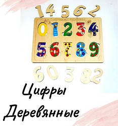 Вивчаємо цифри