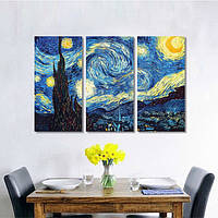 Репродукції