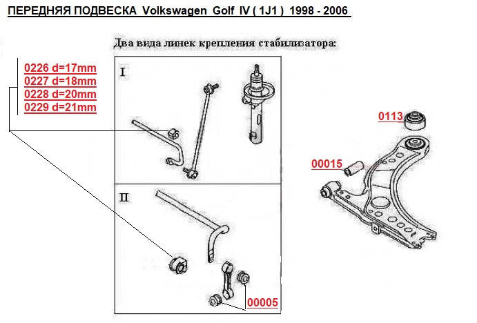 Купить Сайлентблок стойки стабилизатора SCODA OCTAVIA, VW GOLF IV, BORA ...