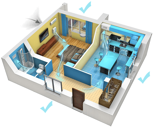 Принцип работы Tion-3S Принцип работы Tion-3S