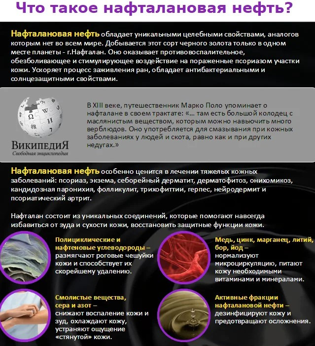 Нафталан Псори PRO