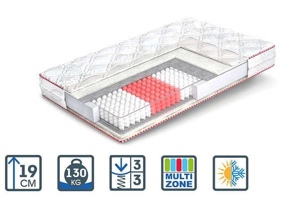 Ортопедичний пружинний матрац Matroluxe / Матролюкс Four Red Carmin / Кармін Зима-літо, фото 2