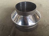 Оголовок (Конус) нержавейка 0,8- 0,5 мм., диаметр 160-250 мм. дымоход