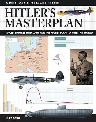 Hitler's Masterplan: Facts, Figures and Data for the Nazi's Plan to Rule the World. Mcnab C., фото 2