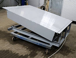 Вирівнююча платформа (доклевелери) Форстор