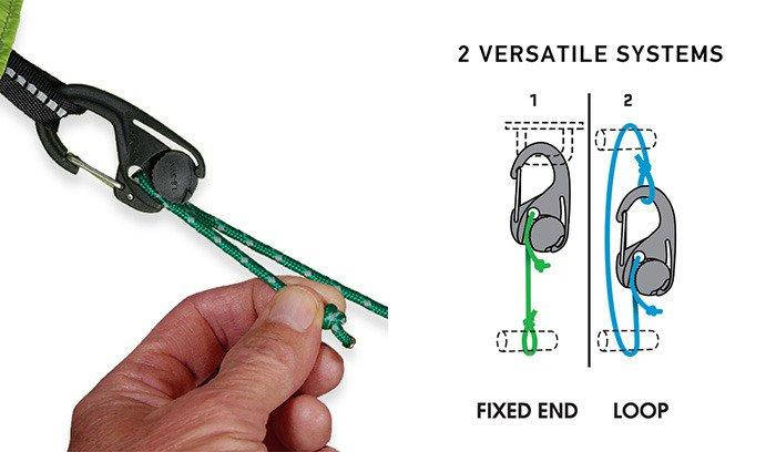 Nite Ize - CamJam Small Cord Tightener - 2Pack - NCJS-01-2R2 (для страйкболу), фото 3