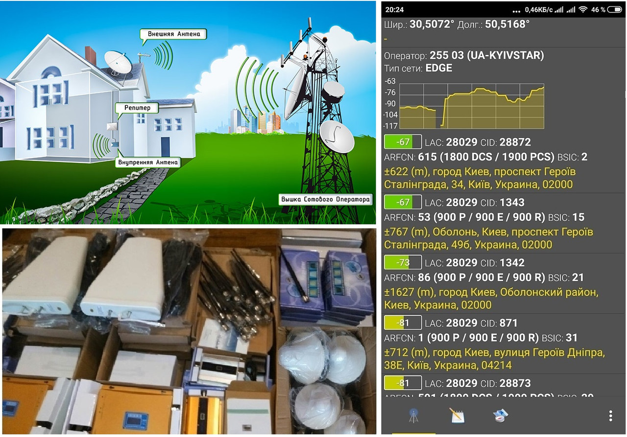 РЕПИТЕР - УСИЛИТЕЛЬ сигнала GSM 900МГц, DCS 1800МГц Мобильной связи и 3G/4G LTE интернета Repeater - фото 2 - id-p593538058