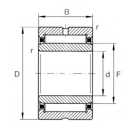 Підшипник 4074912 (NA4912) ГПЗ-34 60*85*25, фото 2
