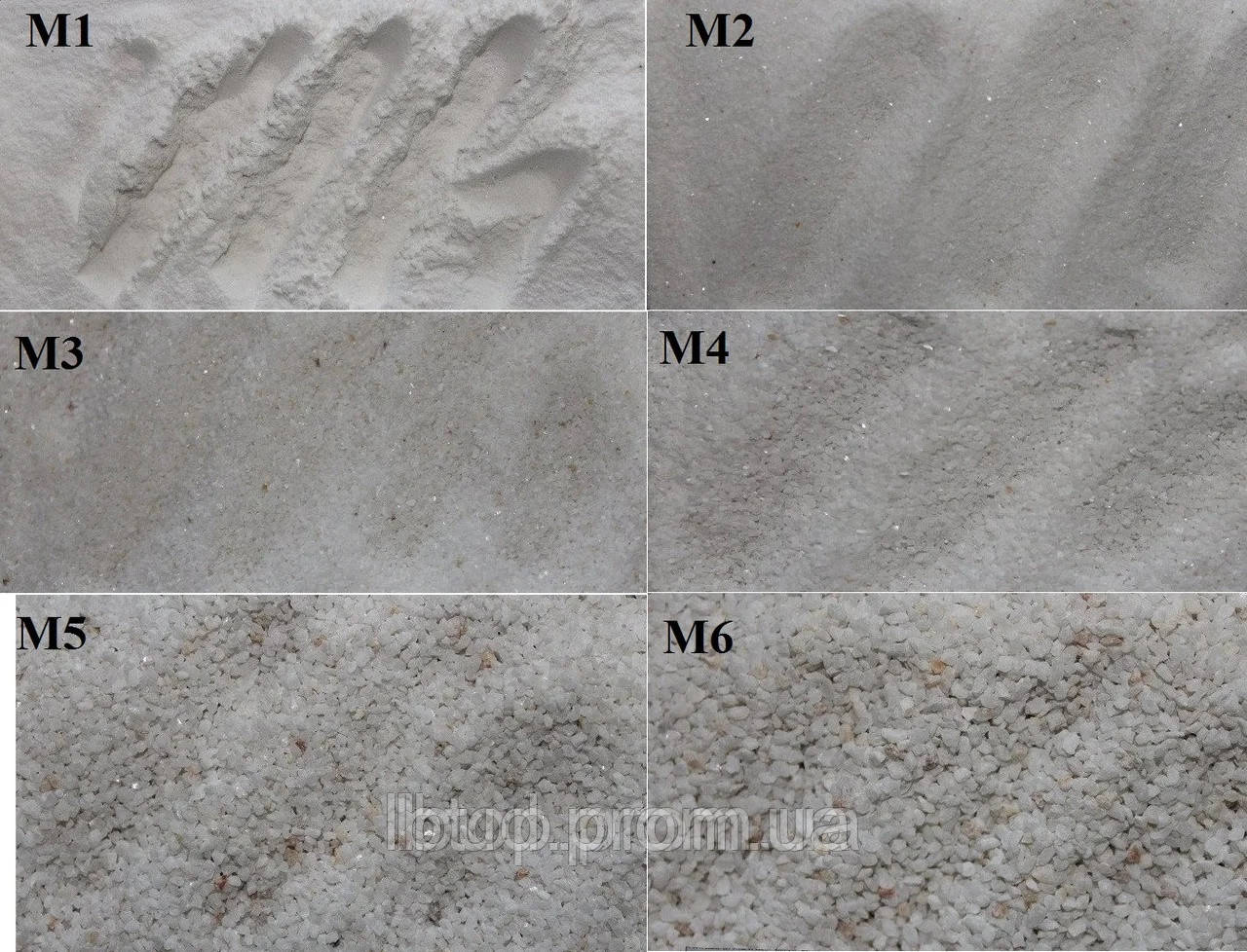 Мраморная крошка, М5 1.5 мм-2.0 мм, белая, Nigtas, Турция. - фото 2 - id-p265258631