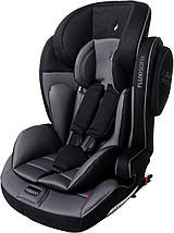 Дитяче Автокрісло FLUX Isofix (9 міс-12 років/від 9 до 36 кг) Pixel Black - ОРИГІНАЛ, фото 3