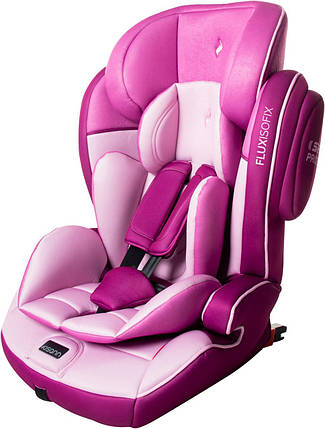 Дитяче Автокрісло FLUX Isofix (9 міс-12 років /від 9 до 36 кг) Pixel Berry - ОРИГІНАЛ, фото 2