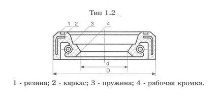 Манжета армована 45*65*10-1 (45*65*10 SC) JIM (YJM), фото 3