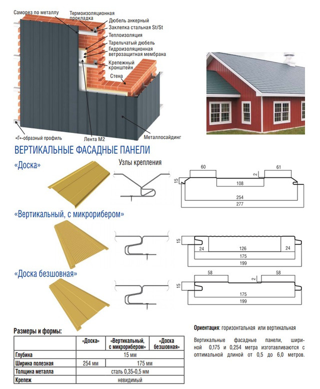 Металлосайдинг вертикальный