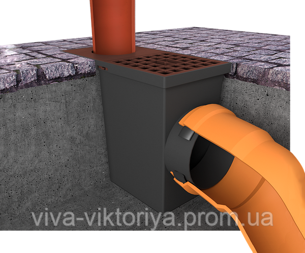 Купить Дождеприемник пластиковый водосточный с горизонтальным ...
