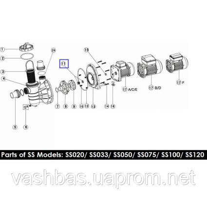 Emaux Сальник для насосов Emaux серии SS/SD/ST/SP 04015002 - фото 2 - id-p586810371