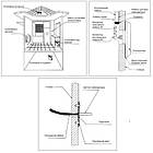 Keya Sauna Парогенератор Coasts KSB-90 9 кВт 380 В з виносним пультом KS-300, фото 3