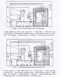 Keya Sauna Насос ароматизації Amazon APS1001, фото 4