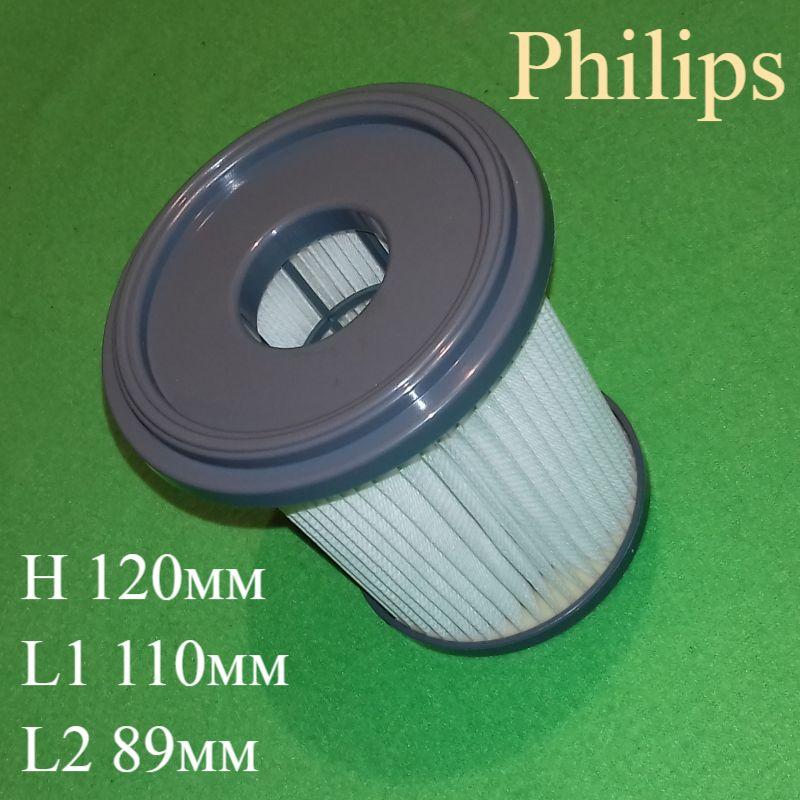 Фільтр HEPA10 (FC8047 / 432200493320) для пилососа Philips