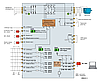 Перетворювач частоти Danfoss VLT Micro Drive FC51 2,2 КВт 380В 3Ф, фото 6