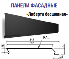 Фасадні панелі Ліберті безшовний 0,5 мм RAL 7024 матовий, Китай "ThermaSteel", фото 1