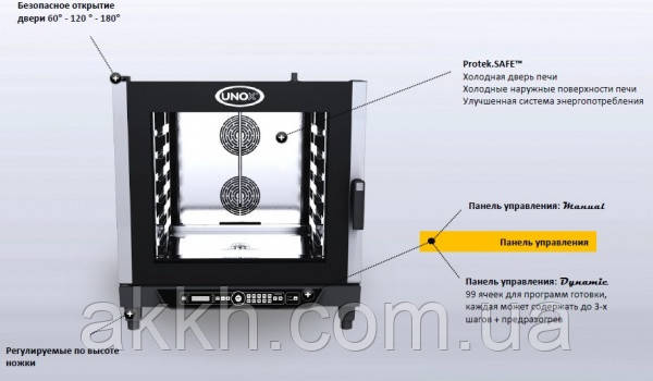 Печь конвекционная Unox XB893(600х400) - фото 3 - id-p122235790