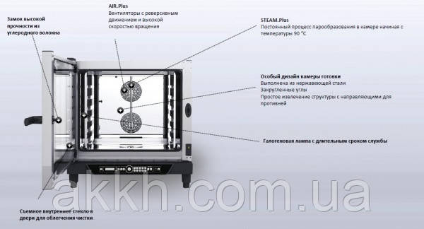 Печь конвекционная Unox XB893(600х400) - фото 2 - id-p122235790