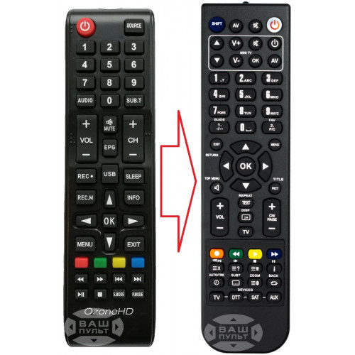 Пульт для телевізора OZONEHD 32HN82T2 (аналог), фото 1