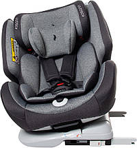 Дитяче Автокрісло ONE360° (0-12 років до 36 кг) з системою Isofix Universe Grey - ОРИГІНАЛ, фото 3