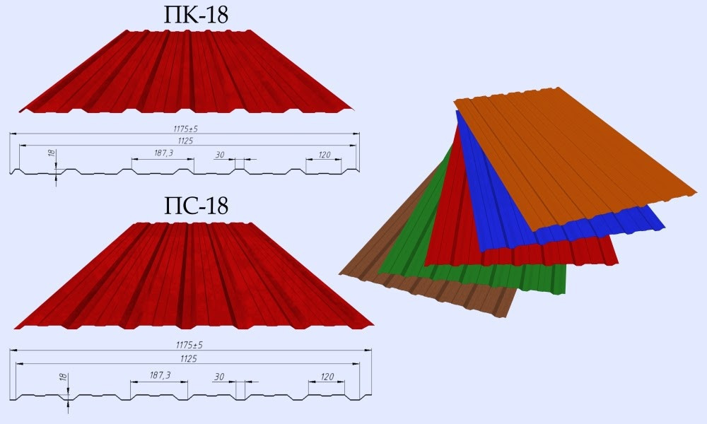 Профнастил ПС 18 Україна 🇺🇦 0.45 Глянець, фото 1